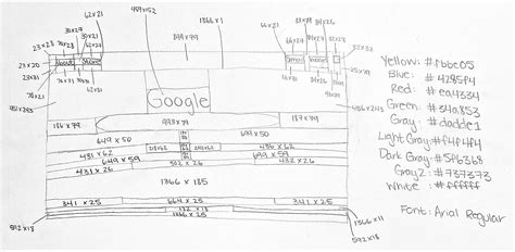 Data Map in Math 的图像结果