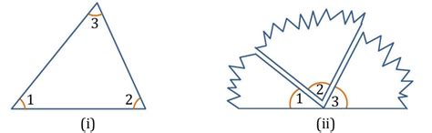 The Triangle: Key Properties and Characteristics Explained
