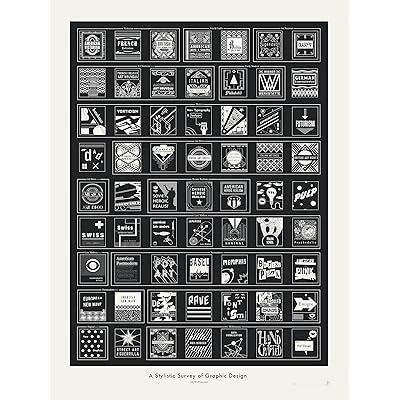 Pop Chart Lab Pop Chart 18 X 24 Graphic Design Poster Stylistic India ...