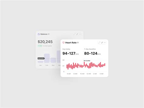 Chart UI Example 的图像结果