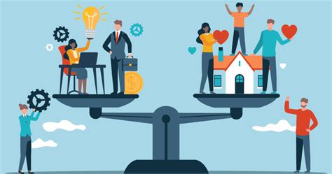 Image result for How Is Work