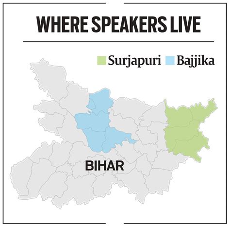 What are the Surjapuri and Bajjika dialects, and why is the Bihar govt promoting them ...
