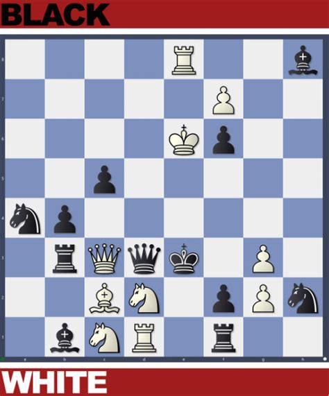 Image result for Chess 2 Move Checkmate