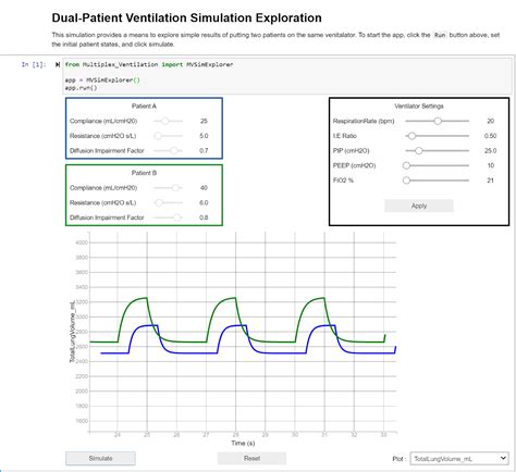 Image result for Pulse Counting Algorithm Python