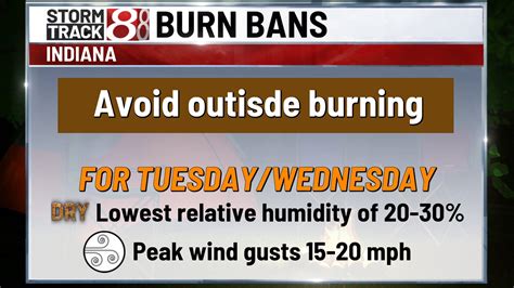Burn bans in effect for 19 Indiana counties - Indianapolis News ...