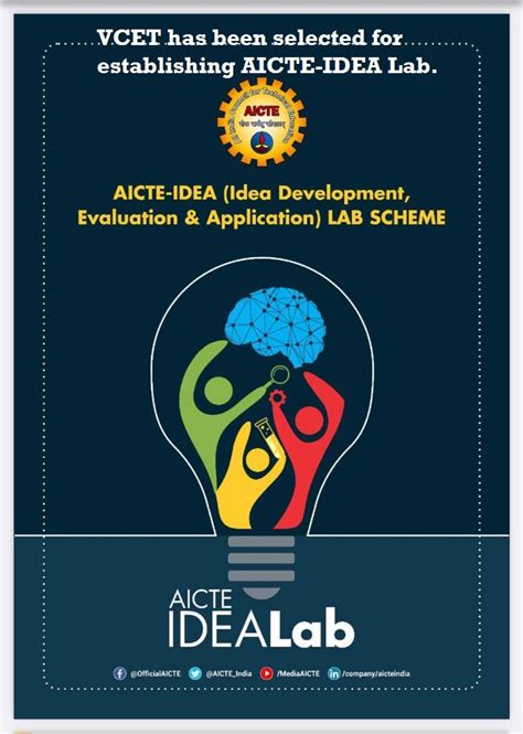 Velammal College of Engineering and Technology