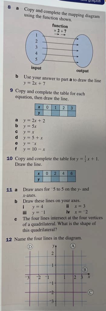 Image result for Math Functions 7