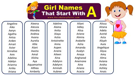 List Of Unique Baby Girl Names Start With A - Vocabulary Point