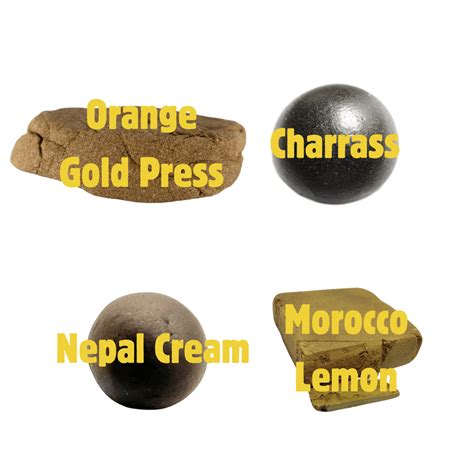 Image result for Gram of Hash