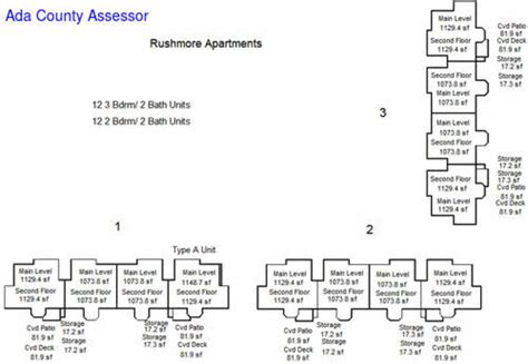 Rushmore Apartments - Canyon Data