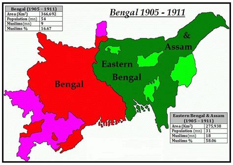 Spectrum Summary Era of Militant Nationalism (1905-1909) - History