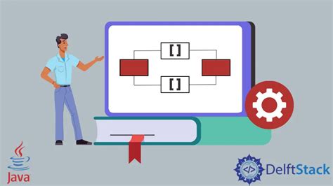 Java Concurrent Collections List 的图像结果