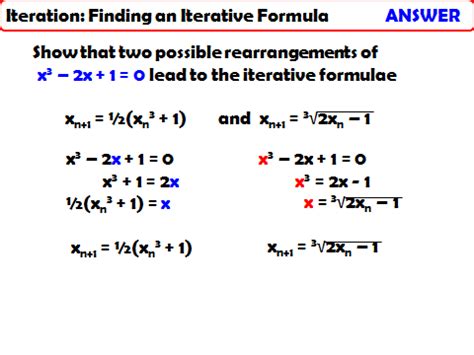 Image result for How to Work Out an Iterative Formula
