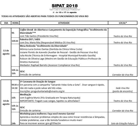 Image result for Programacao Sipat
