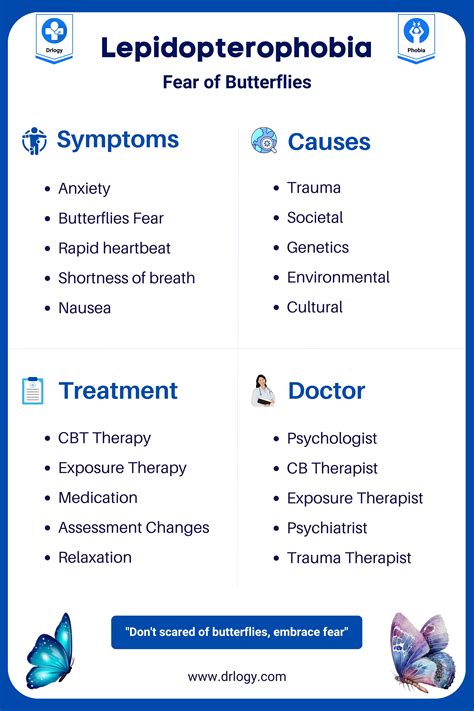 Lepidopterophobia (Fear of Butterflies): Symptoms & Treatment | Drlogy