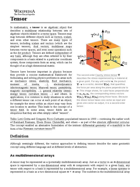 Tensor | PDF | Tensor | Euclidean Vector