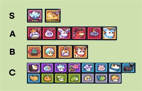 Image result for SP02 SaO2