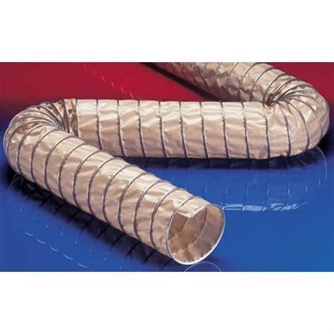 CP PTFE Hoses - INOX 475 F CP PTFE Hoses Wholesaler / Distributor from ...