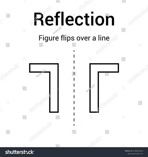 3D Transfmoration Reflection Math 的图像结果