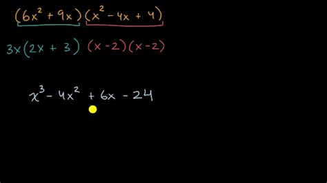 Solving Third Power Polynomial Equations 的图像结果
