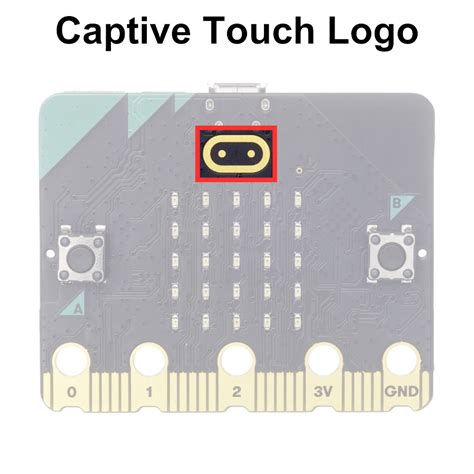 Image result for Micro Bit Front and Back Labelled
