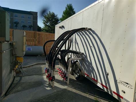 Image result for Dual Extraction Method