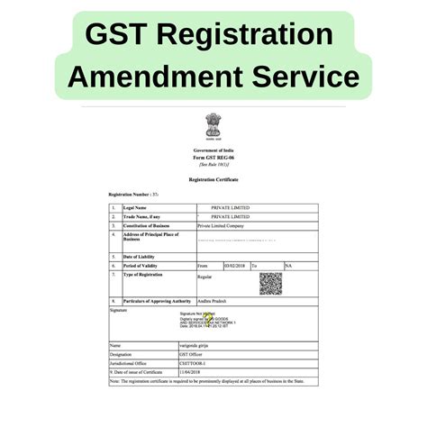 GST Registration Amendments Service - Get Expert Help Now
