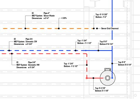 Image result for AutoCAD MEP Line Command
