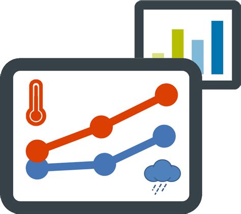 Climate Data Visualization 的图像结果