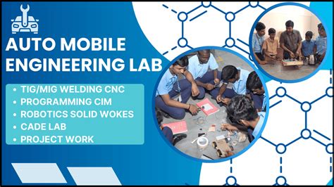 Ramakrishna Mission Polytechnic College | Ramakrishna Mission Students ...