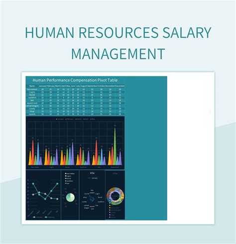 Free Human Resources Salary Management Technology Style Templates For Google Sheets And ...