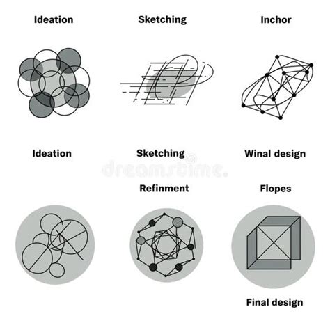 Image result for 5 Stages of Design Process