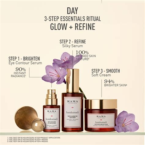 buy Kumkumadi Youth-Revitalising Eye Contour Serum | Kama Ayurveda