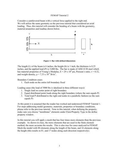 Femap Weldment Tutorial 的图像结果