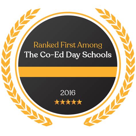 Billabong High International School