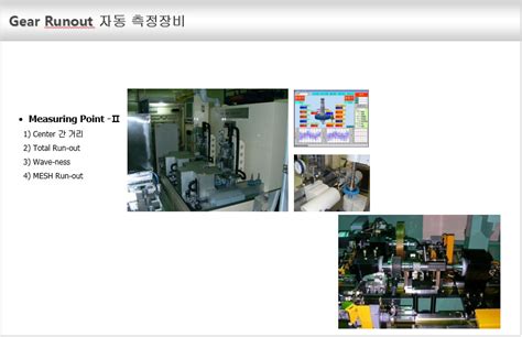 Image result for Auto Measurement Control