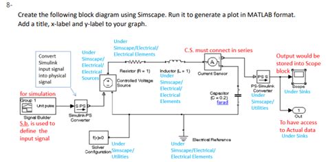 Image result for Simscape Tutorial