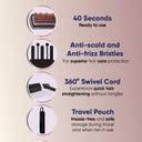 VEGA Lit style L2 with Keratin and Argan Oil Infused Ceramic Coated ...