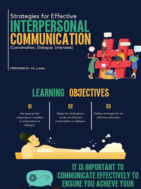 Communicating Properly 的图像结果