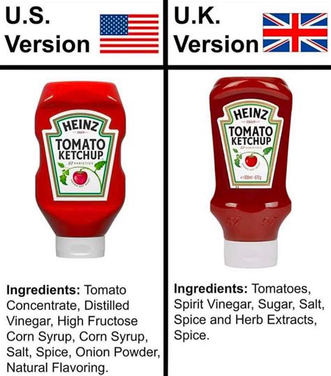 Heinz Ketchup Ingredients, U.S. vs UK – Truth or Fiction?