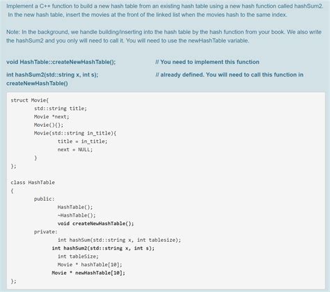 Image result for Construct a Hash Table Using a Hash Function