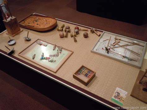 Fin de examenes y SHITAMACHI MUSEUM - Un Friki En Japón