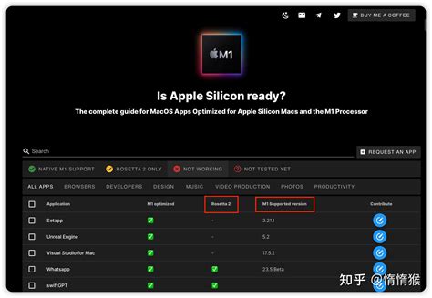 MacPractice Versions Compatibility 的图像结果