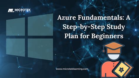 Image result for Azure for Beginners Step by Step