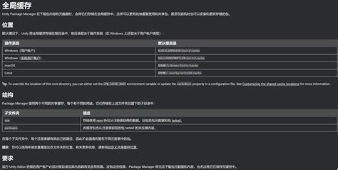 Image result for Unity Fast Cache