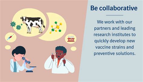 Transboundary And Emerging Diseases | Boehringer Ingelheim IN