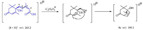 Identification of Secondary Metabolites from the Mangrove-Endophyte ...