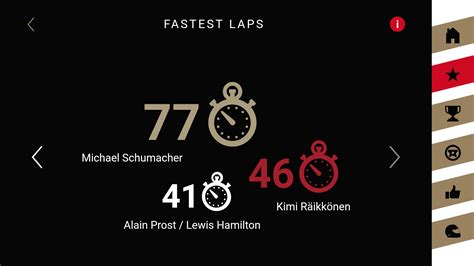 L'app ufficiale di Michael Schumacher celebra i trionfi del 7 volte ...