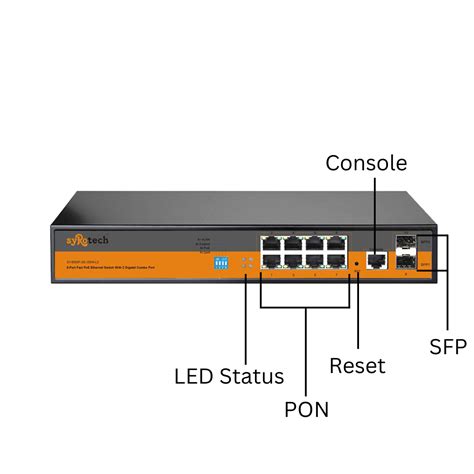 Syrotech-8000p-2S-150W-L2-POE switch-20 Gbps bandwidth-web managemet-1 ...