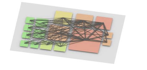 Image result for Factory Layout Mathematical Formulas